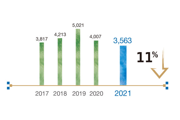 20220420092644_222902